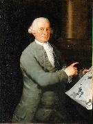 Francisco de Goya Portrait of Ventura Rodriguez oil painting artist